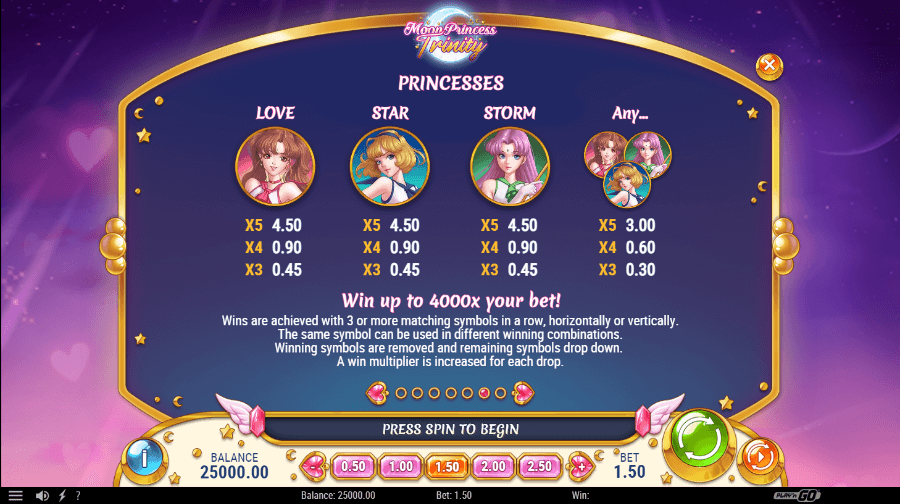 Moon Princess Trinity értékelés magasan fizető szimbólumok