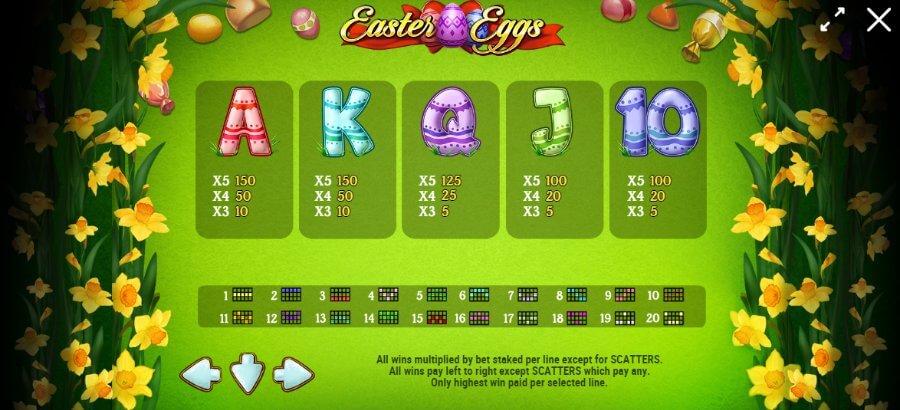 Easter Eggs húsvéti nyerőgép értékelés alacsonyan fizető szimbólumok