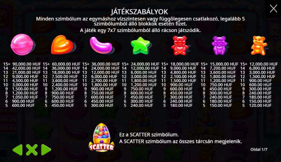 Sugar Rush 1000 nyerőgép értékelés szimbólumok