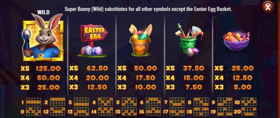 Easter Eggspedition értékelés szimbólumok