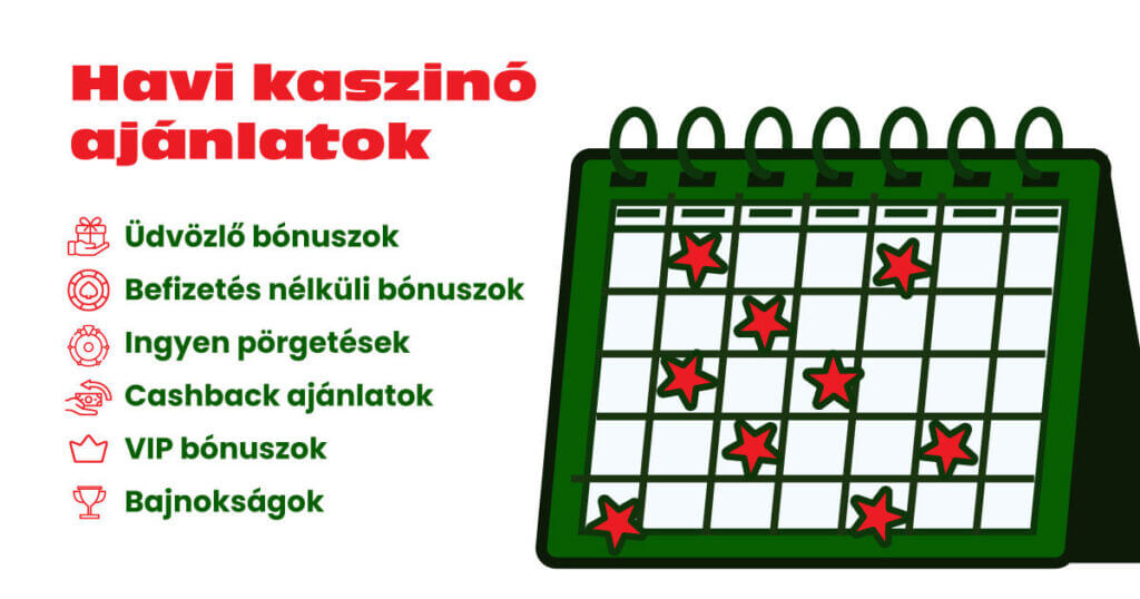 havi kaszinó bónuszok és ajánlatok