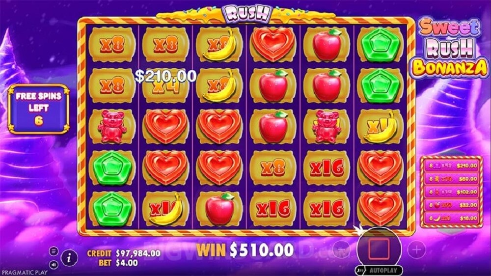 Sweet-Rush-Bonanza