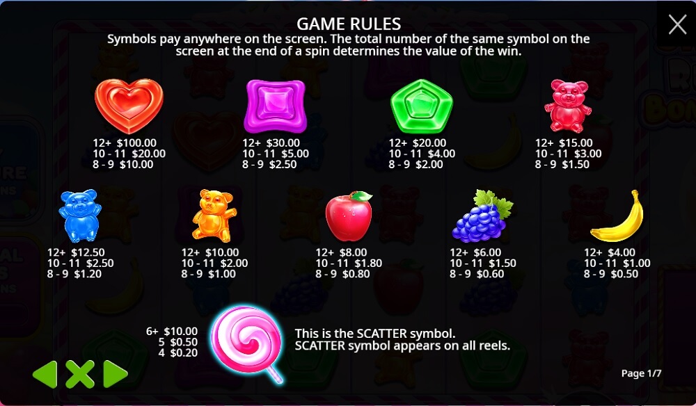 Sweet Rush Bonanza értékelés szimbólumok és kifizetések