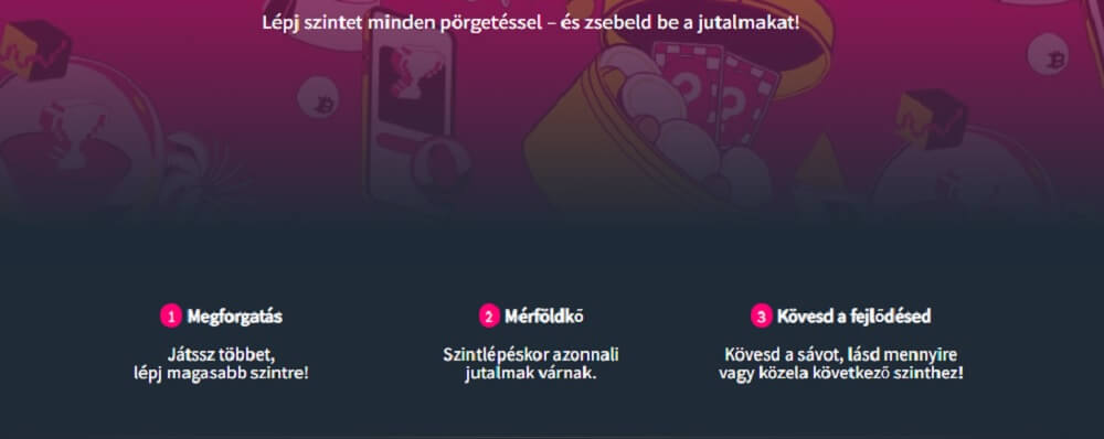 Miki értékelés VIP